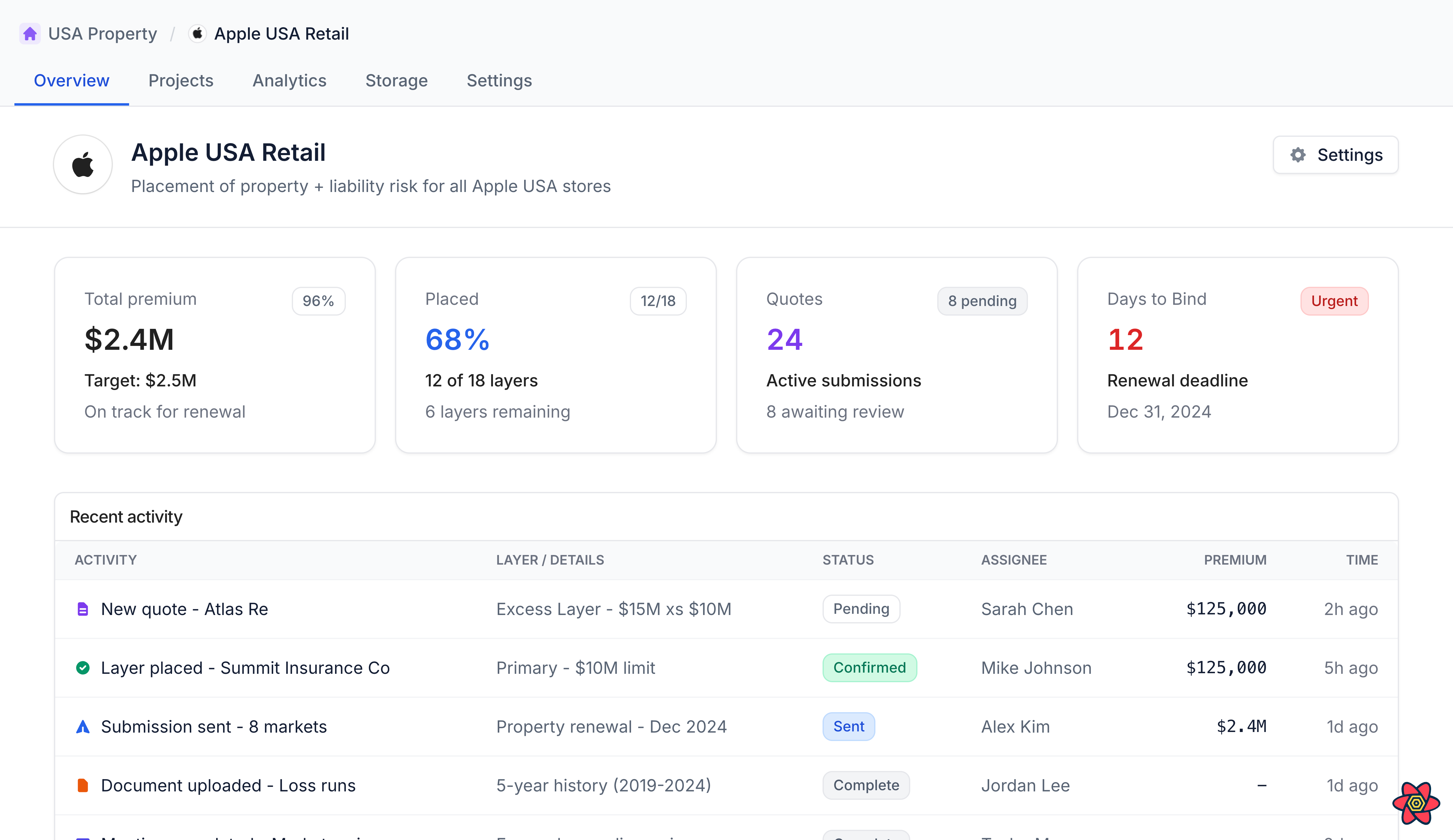Artificial desktop app light
